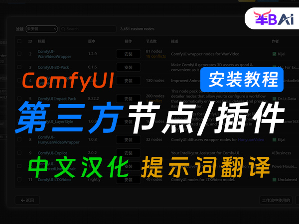 03、安装常用第三方节点/插件,中文汉化和提示词翻译节点
