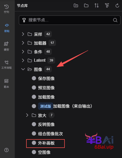 外补画板节点