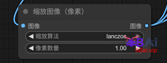缩放图像(像素)节点