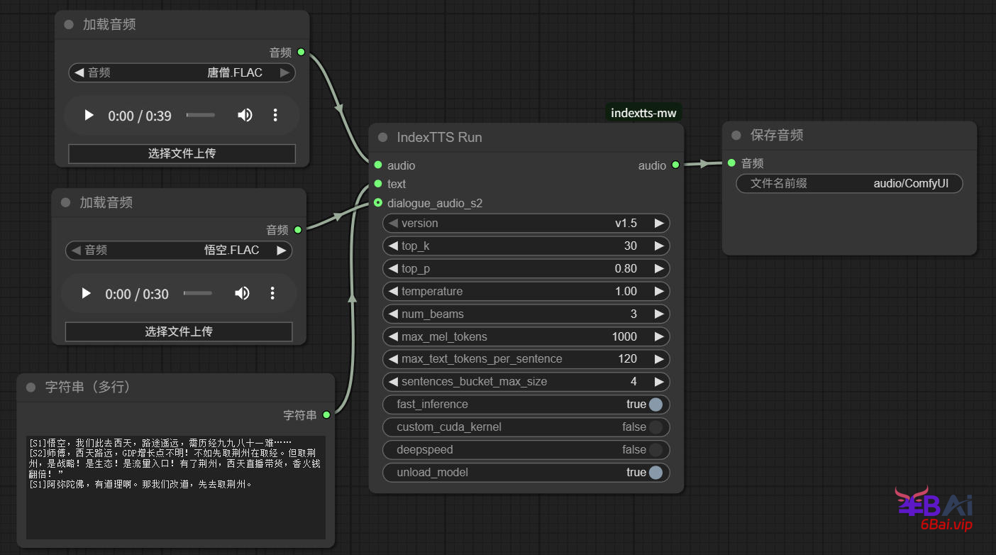 IndexTTS双人对话完整工作流